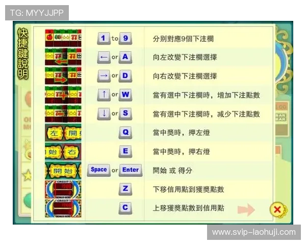 提升老虎机中奖率的实用技巧与详细规则解析，助你轻松获胜