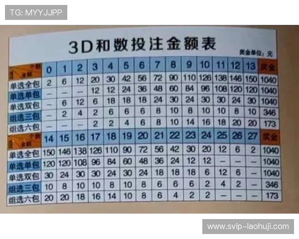 掌握星露谷老虎机概率规律，提升游戏体验和中奖几率的实用技巧